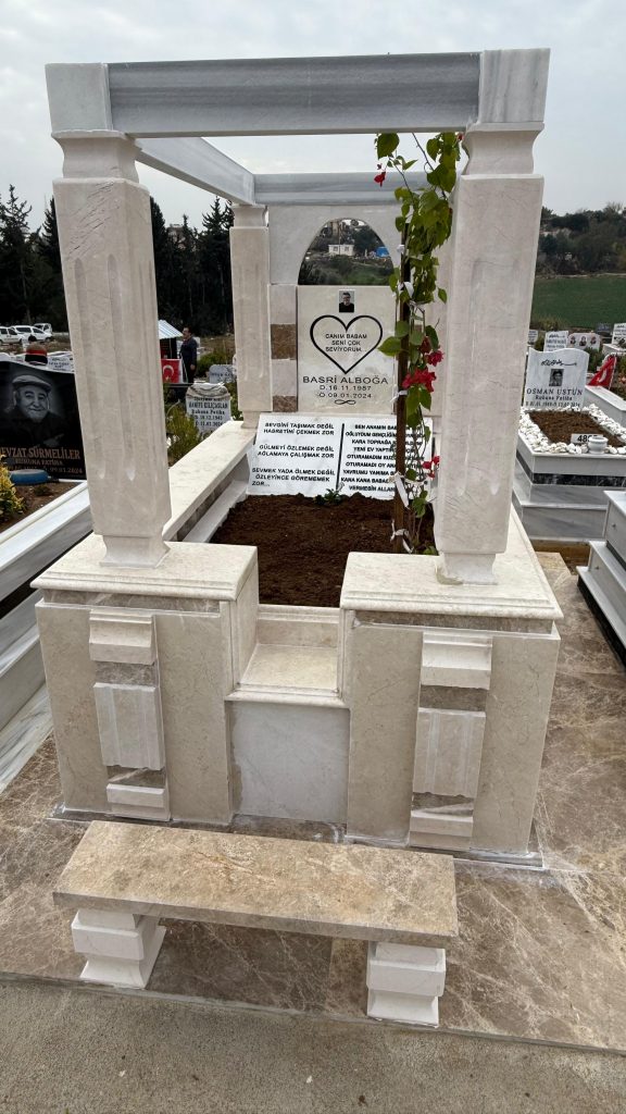 Model Örnekleri 2025